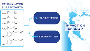 Long Chain Polyethoxylate Surfactants