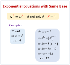 Solving Exponential Equations With The