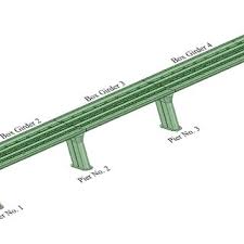 finite element model of 5 span 32 m