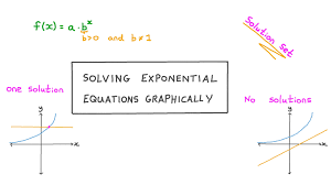 Lesson Solving Exponential Equations