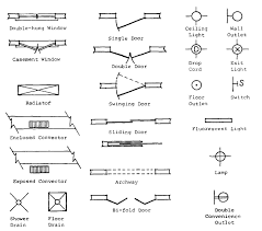 How To Draw A Floor Plan Alleninteriors