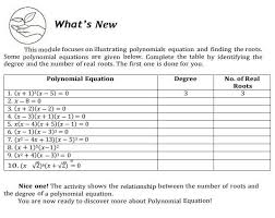 Ilrating Polynomials Equation