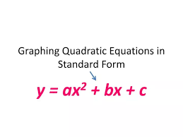 Ppt Graphing Quadratic Functions In