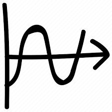 Cosine Curve Formula Geometry