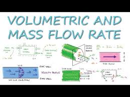 Volumetric And Mass Flow Rates For