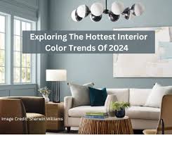 Interior Color Trends Of 2024