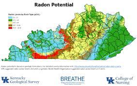 Radon Testing Mitigation System