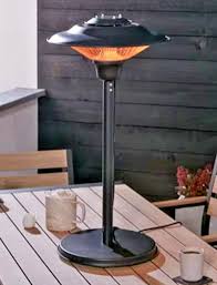 Table Top Patio Heater For