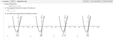 Counting Of The Tangent Line Graph