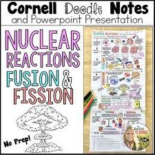 Nuclear Fission And Fusion Reactions