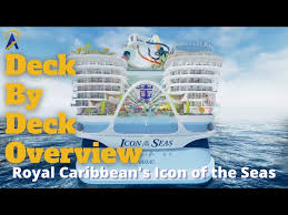 Royal Caribbean Icon Of The Seas Deck