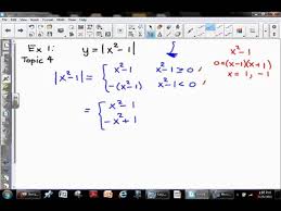 Absolute Value Definition With Two