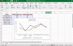 A Graph In Excel 2024 Tutorial