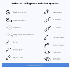 Reflected Ceiling Plan Symbols And