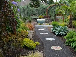 How To Create Your Own Garden Path The