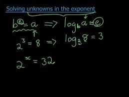 Solving An Unknown In The Exponent