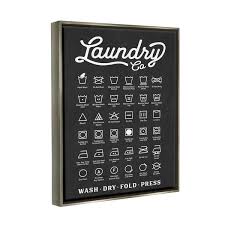 Laundry Business Symbols Chart