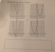 Solved 5 Which Graph Represents The