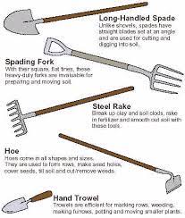 Gardening Tools And Their Uses Yahoo