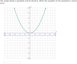 Ixl Convert Equations Of Parabolas