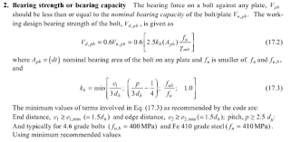 minimum value of kb in bearing capacity