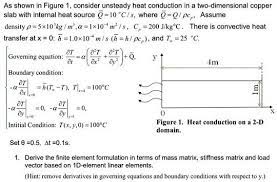 Unsteady Heat Conduction