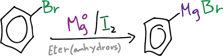 Synthesis Of Benzoic Acid From Grignard