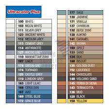 Mapei Ultracolor Plus Tile Grout