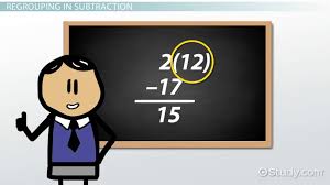 Regrouping Numbers In Math Definition