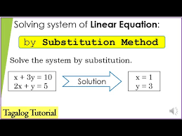 How To Solve Systems By Substitution