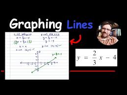 Graph A Line Using X And Y Intercepts Y