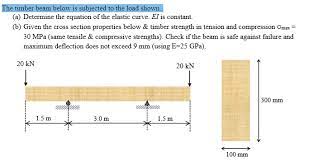 beam do i need to span 20 feet