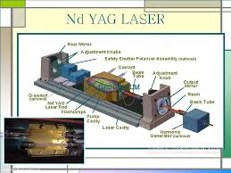 nd yag laser 200672016 laser light