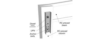 column to beam mechanical connection