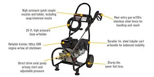 Ironton Gas Cold Water Pressure Washer