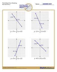 Linear Equations Worksheets Graphing