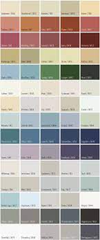 Paint Palette For Para Paints