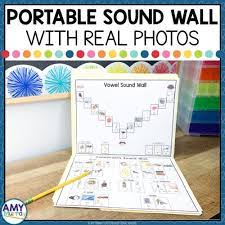 Sound Wall Resources Archives