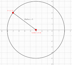 Its Radius Is 5 Which Two Points