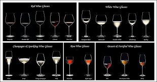 Wine Glass Pairing Guide To