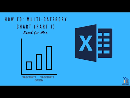 Multi Chart In Excel Fo Mac