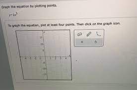 Plotting Points Y 2x3 To Graph Chegg