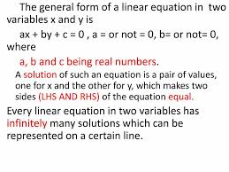 Linear Equation In Two Variables