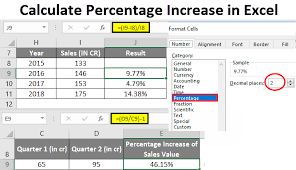 Calculate Percentage Increased In Excel
