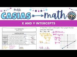 X And Y Intercepts Of Linear Equations