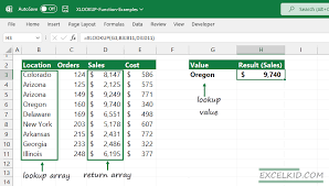 Excel Xlookup Function With Formula