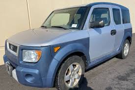Used Honda Element For In Topeka