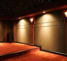 Acoustic Panels Room Acoustics
