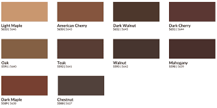 Paint Color For Your Commercial Door