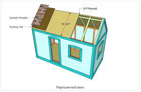 Top 10 Cubby House Plans In Australia